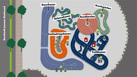 cykellegeplads|Cykellegeplads – Verkehrsspielplatz